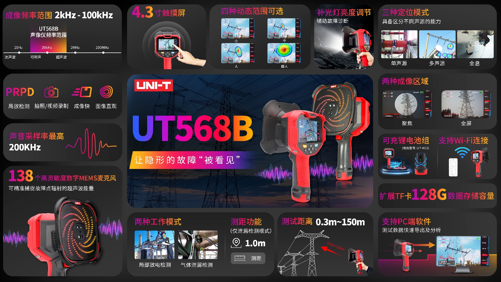 UT568B卡片設(shè)計(jì).jpg